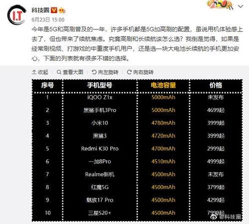 爆料最新科技信息,最新爆料引领未来创新浪潮 第2张 爆料最新科技信息,最新爆料引领未来创新浪潮 第2张